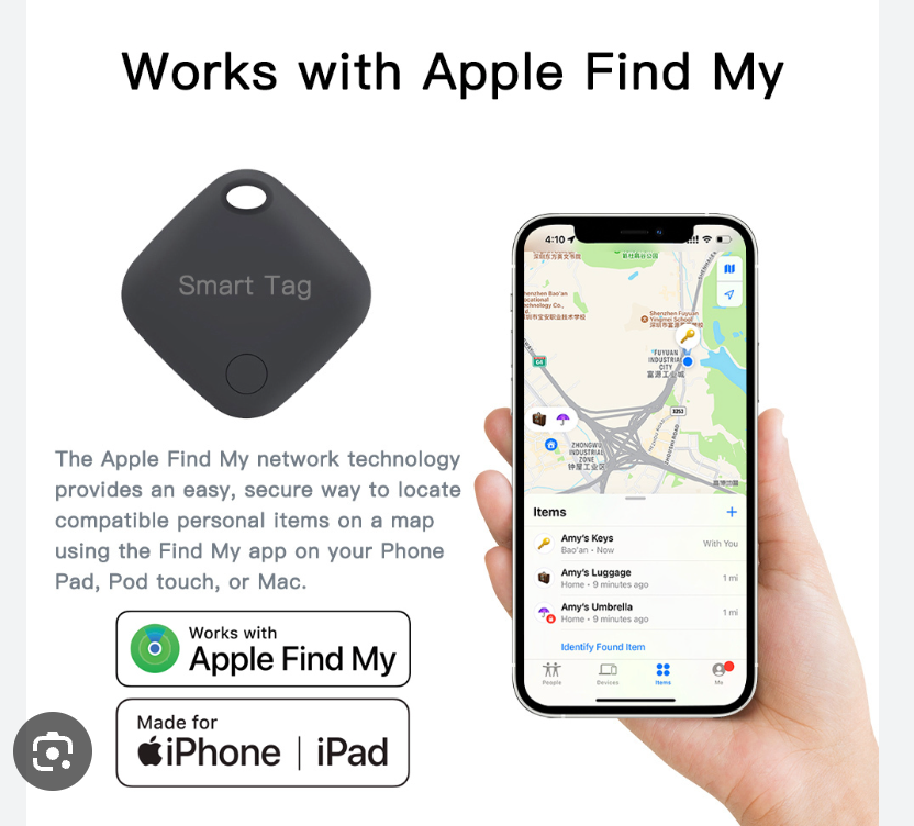 itag and Smart tag Trackers