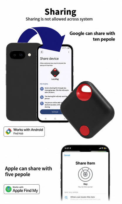 Oscanna USB-C Rechargeable Smart Tag – Works with Apple Find My & Google Find Hub