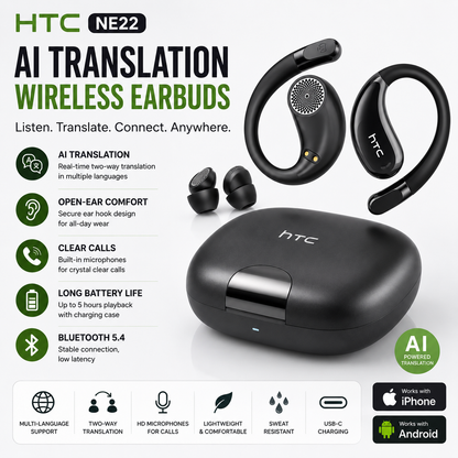 HTC NE22 2-in-1 AI Translation Earbuds – TWS & Open-Ear Bluetooth 6.0