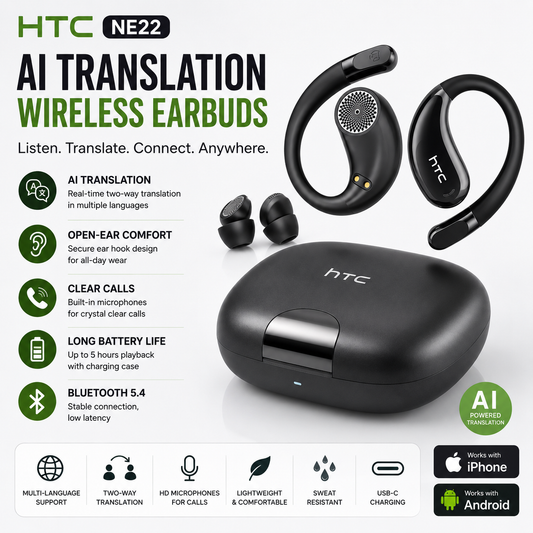 HTC NE22 2-in-1 AI Translation Earbuds – TWS & Open-Ear Bluetooth 6.0