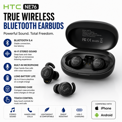 HTC NE76 AI Translation Sleep Earbuds – Bluetooth 6.0 Mini TWS