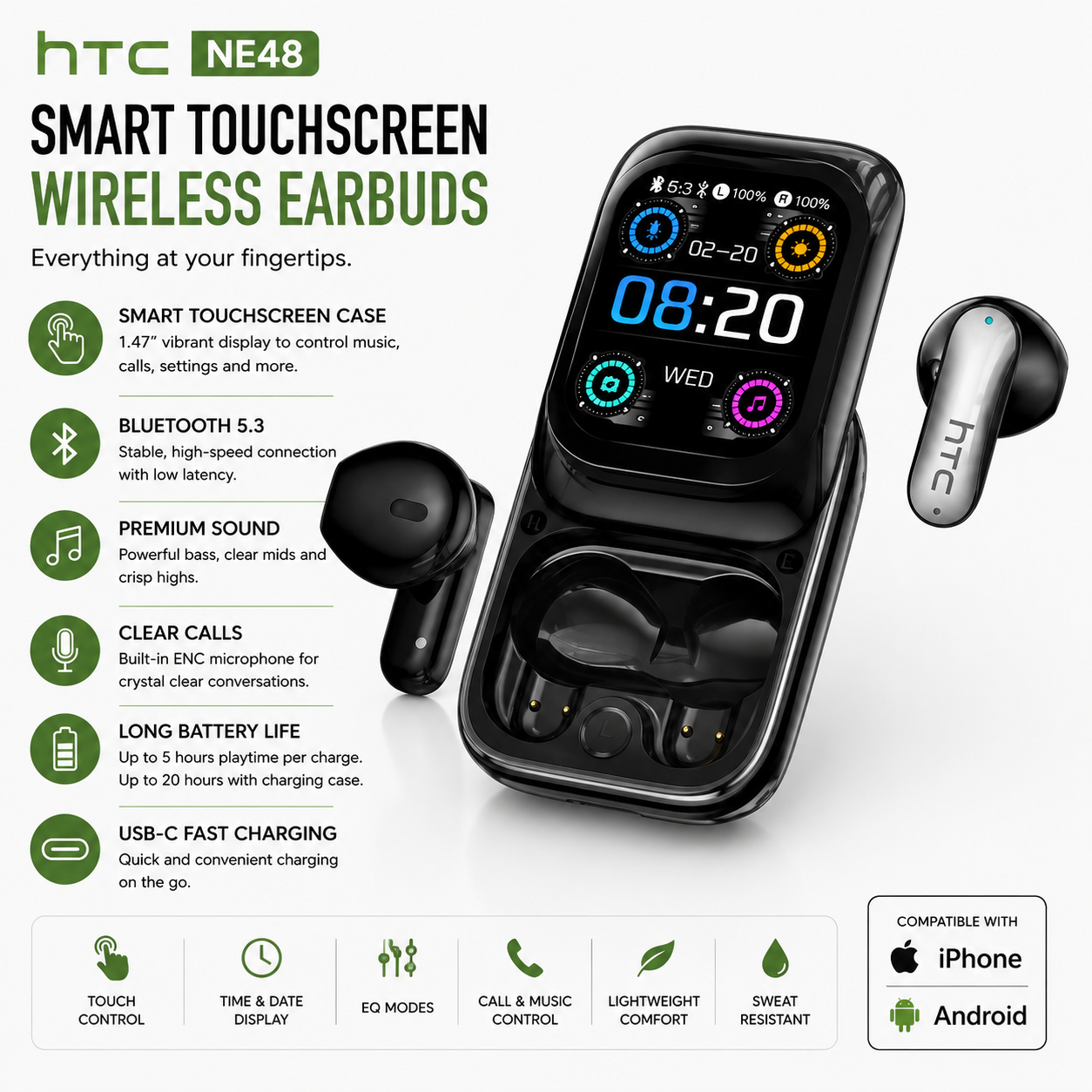 HTC NE48 TWS Earbuds AI Translation Touchscreen Case Bluetooth