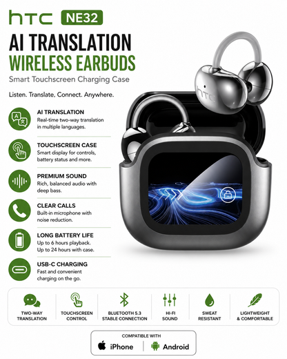 HTC NE32 Clip-On Wireless AI Translation Earphones with Smart Touchscreen