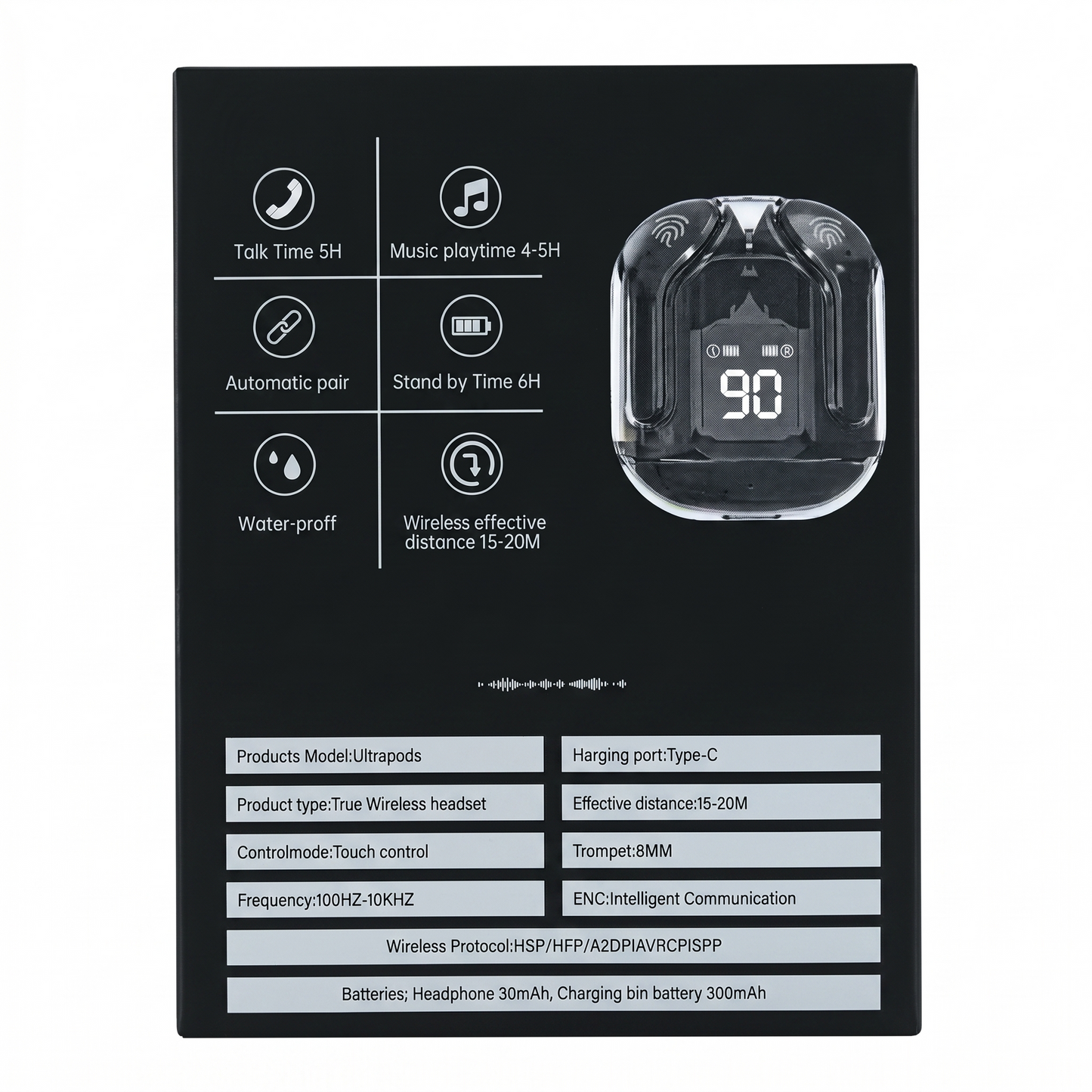 AI Translation Earbuds Full Colour Touch Screen Wireless Bluetooth Headphones BUY 1 Get 1 Free!