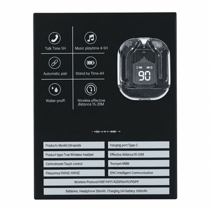 AI Translation Earbuds Full Colour Touch Screen Wireless Bluetooth Headphones BUY 1 Get 1 Free!