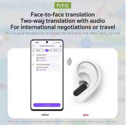 HTC NE20 AI Translation Earbuds with Touchscreen Case
