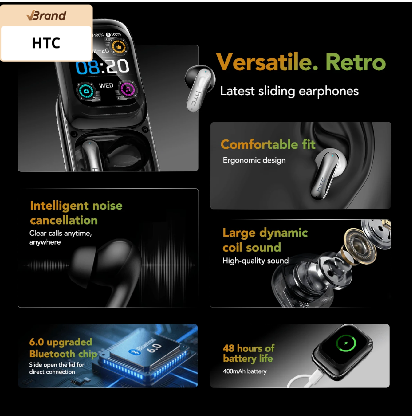 HTC NE48 TWS Earbuds AI Translation Touchscreen Case Bluetooth