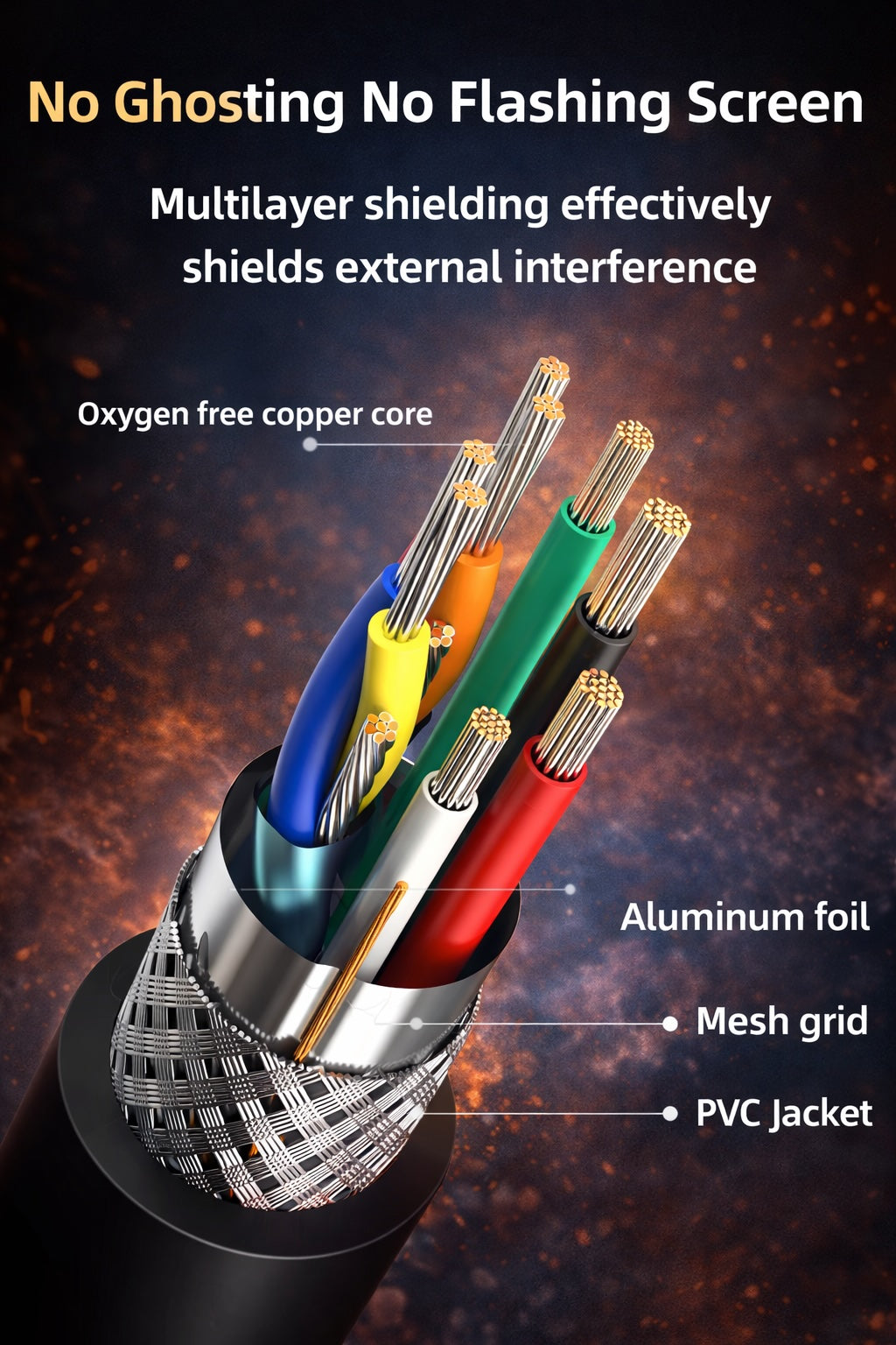 4K HDMI 2.0 Cable Ultra HD 60Hz Gold Plated Lead PS4 Xbox TV Projector