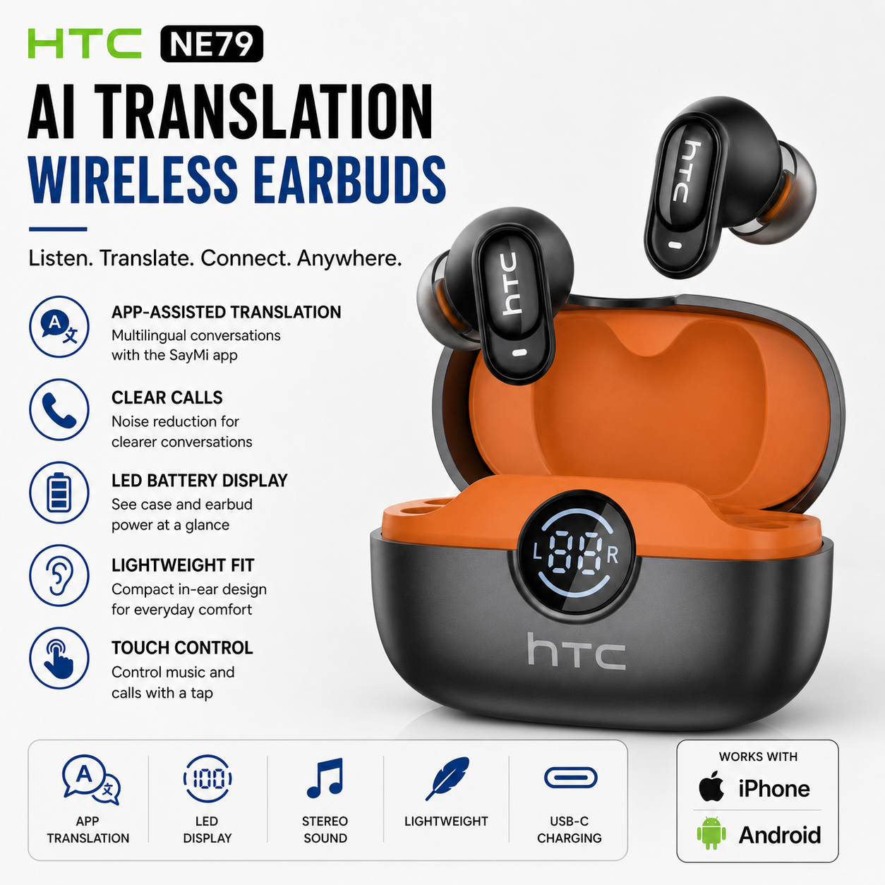 HTC NE79 AI Translation Wireless Earbuds