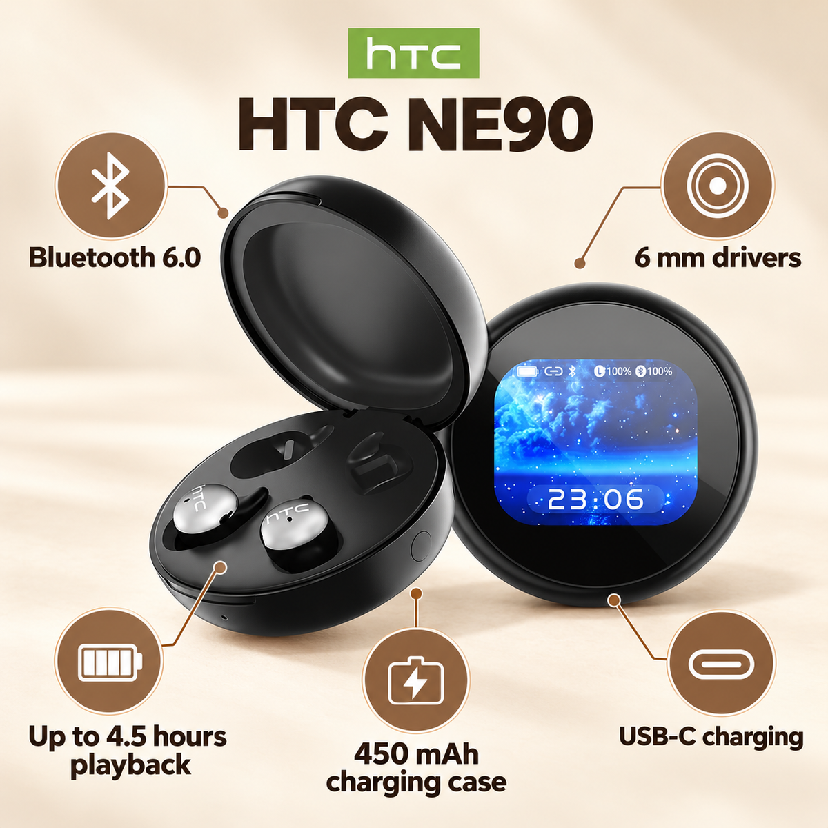 HTC NE90 earbuds and round touchscreen case with Bluetooth 6.0, 6 mm drivers and battery specifications