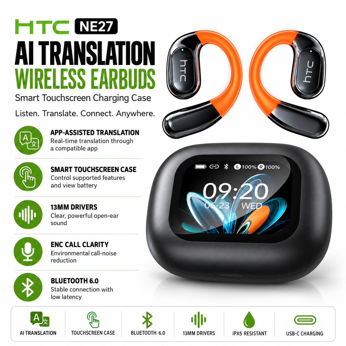 HTC NE27 AI translation wireless earbuds feature overview