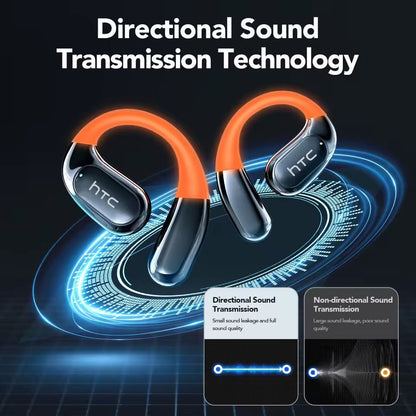 HTC NE27 directional open-ear sound design