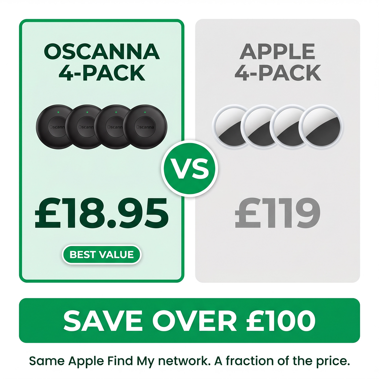 Oscanna Apple Find My Smart Tags 4-Pack